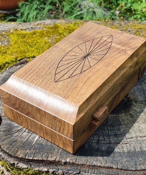 Bran – regulator for creating a spiritual field