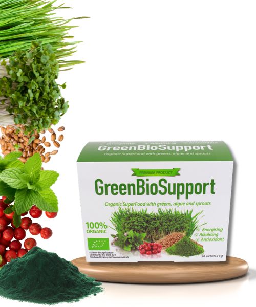 GreenBIO-Unterstützung