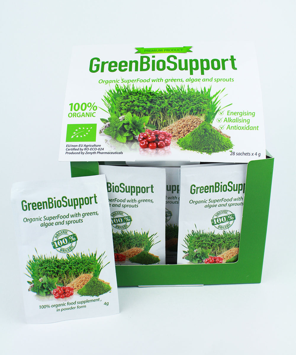 GreenBIO Support